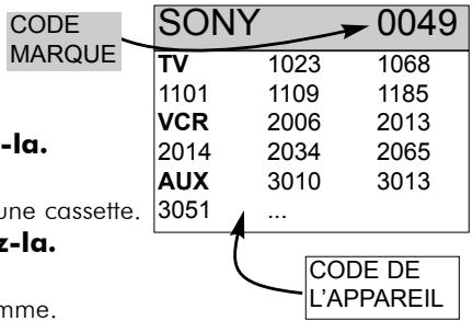 CGV ZAPLINE UNIVERSEL - Piles non fournies, alcalines recommandées - 1