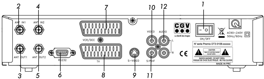 CGV PREMIO DT3 - Description face arrêté - 1
