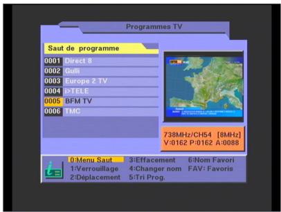 CGV PREMIO DT3 - «Programmes TV» : édition des programmes TV - 2
