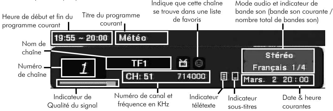 CGV PREMIO HD-W - Bandeau d'information - 1