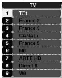 CGV PREMIO HD-W - Sélectionner une chaîne TNT - 1