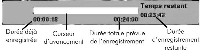 CGV PREMIO HD-W - Enregistrer une chaîne TNT en numérique sur disque USB - 1