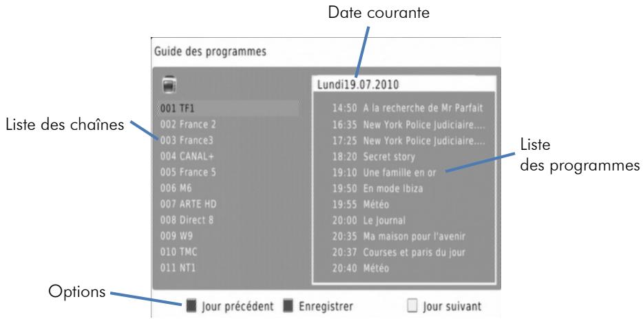 CGV PREMIO HD-W3 - Guide électronique des programmes (EPG) - 1