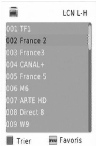 CGV PREMIO HD-W3 - Liste des chaînes - 1