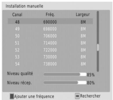 CGV PREMIO HD-W3 - Installation\ recherche manuelle : - 1