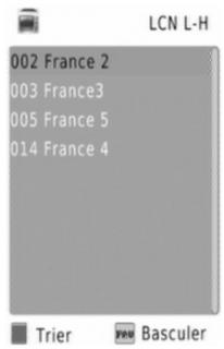 CGV PREMIO HD-W3 - Chaînes favorites - 1