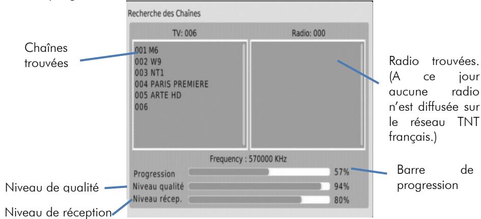 CGV PREMIO HD-W3 - Première mise en route - 2