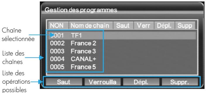 CGV PREMIO NOMAD - Gestion des programmes - 1