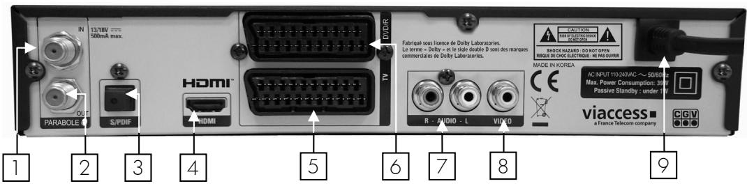 CGV PREMIO SAT HD-W - Face arrête - 1