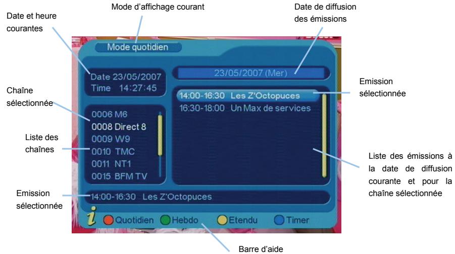 CGV PREMIO ST1UW - Mode quotidien - 1