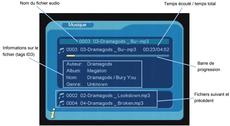 CGV PREMIO ST1UW - Menu musique - 3