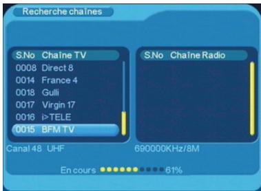 CGV PREMIO ST1UW - Tnt/installation/recherche auto - 1