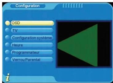 CGV PREMIO ST1UW - Tnt/configuration - 1