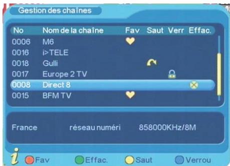 CGV PREMIO ST1UW - TNT gestion des chaînes gestion des chaînes - 1