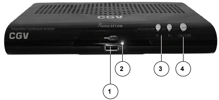 CGV PREMIO ST1UW - Connectique et contrôles - 1