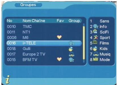CGV PREMIO ST1UW - Tnt/gestion des chaînes/groupes - 1