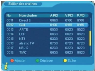 CGV PREMIO ST1UW - Tnt/gestion des chaînes/édition des chaînes - 1