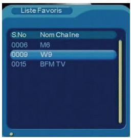 CGV PREMIO ST1UW - Renuméroter les chaînes - 3