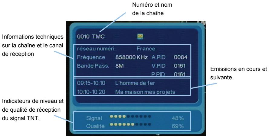 CGV PREMIO ST1UW - Touche QUALITY - 1