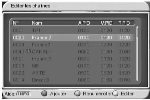 CGV PREMIO ST3 - Renuméroter les chaînes TNT - 2