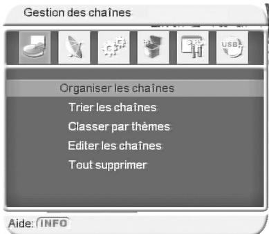 CGV PREMIO ST3 - Menu "Gestion des chaînes - 1