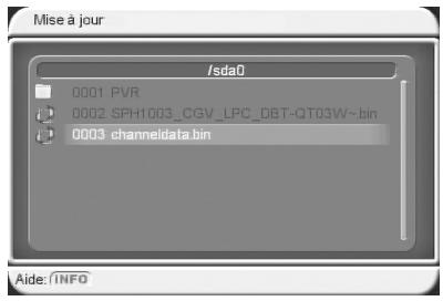 CGV PREMIO ST3 - Sous-menu "USB"\"Liste des chaînes"\"Charger des listes de chaînes - 1