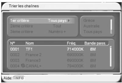 CGV PREMIO ST3 - Sous-menu "Gestion des chaînes" / "Trier les chaînes - 1