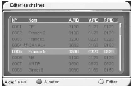 CGV PREMIO ST3 - Sous-menu "Gestion des chaînes" - "Éditer les chaînes - 2