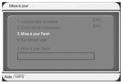 CGV PREMIO ST3 - Sous-menu "USB"\"Liste des chaînes"\"Charger des listes de chaînes - 2