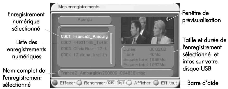 CGV PREMIO ST3 - Sous-menu "USB"\"Mes enregistrements - 1