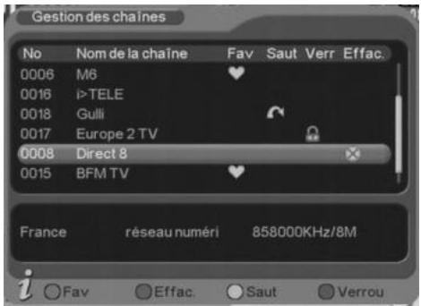 CGV PREMIO ST4W - TNT gestion des chaînes gestion des chaînes - 1