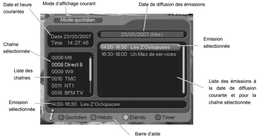 CGV PREMIO ST4W - Mode quotidien - 1
