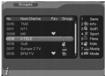CGV PREMIO ST4W - Tnt/gestion des chaînes/groupes - 1
