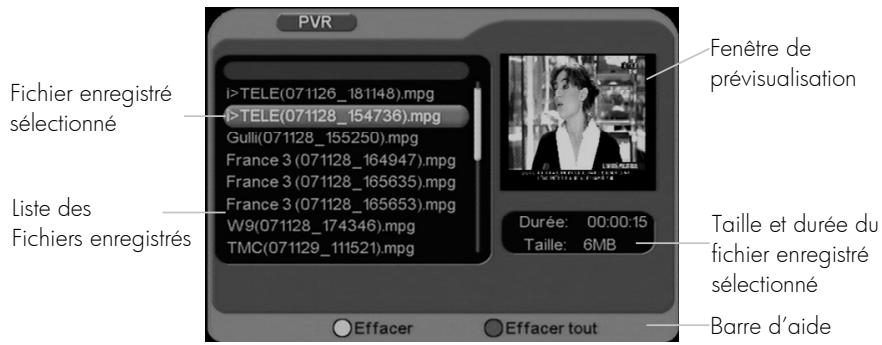 CGV PREMIO ST4W - Menu PVR - 1