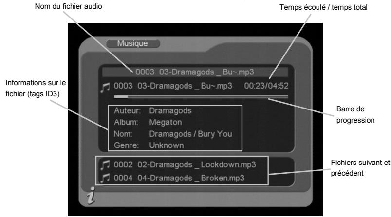 CGV PREMIO ST4W - Menu musique - 3