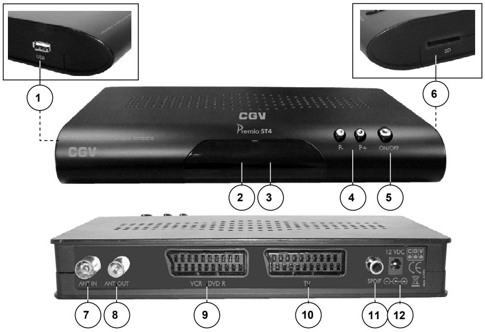CGV PREMIO ST4W - Connectique et contrôles - 1