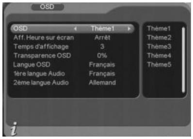 CGV PREMIO ST4W - Tnt(configuration(osd) - 1