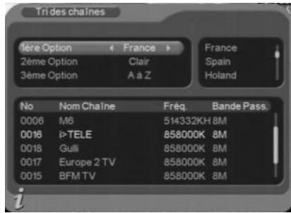 CGV PREMIO ST4W - Tnt/gestion des chaînes/tri des chaînes - 1