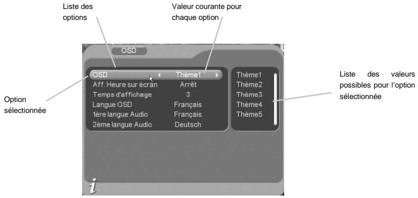 CGV PREMIO ST4WH - Utilisation des sous-menus de configuration - 1