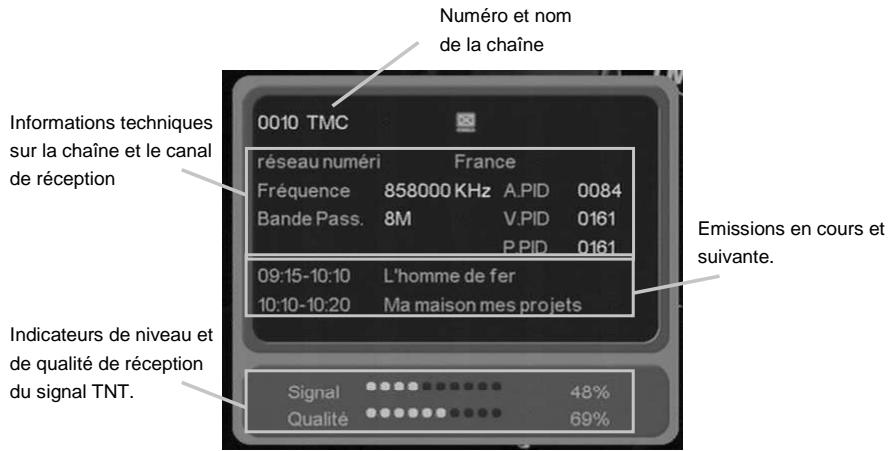 CGV PREMIO ST4WH - Touche QUALITY - 1