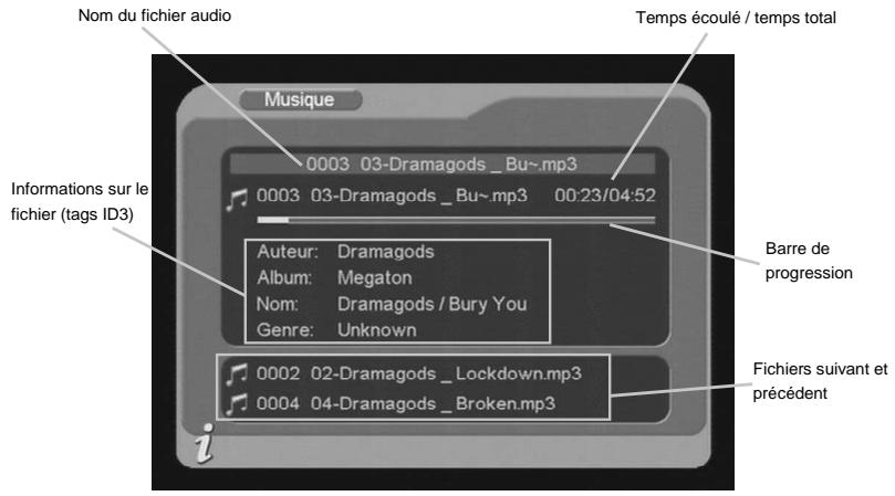 CGV PREMIO ST4WH - Fichiers « .wav » et « .mp3 - 1