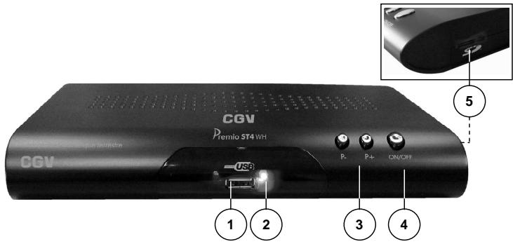 CGV PREMIO ST4WH - Connectique et contrôles - 1