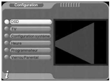CGV PREMIO ST4WH - TNT Configuration - 1