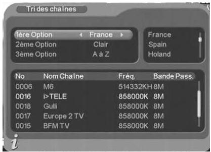 CGV PREMIO ST4WH - TNT\Gestion des chaînes\Tri des chaînes - 1