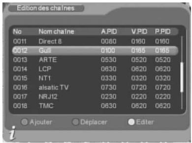 CGV PREMIO ST4WH - TNT\Gestion des chaînes\Édition des chaînes - 1