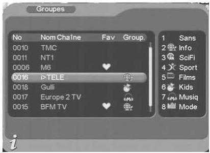 CGV PREMIO ST4WH - TNT\Gestion des chaînes\Groupes - 1