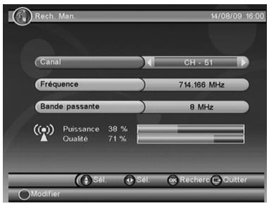 CGV ST2U - Recherche manuelle : - 1