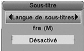 CGV ST2U - Sous-titres - 1