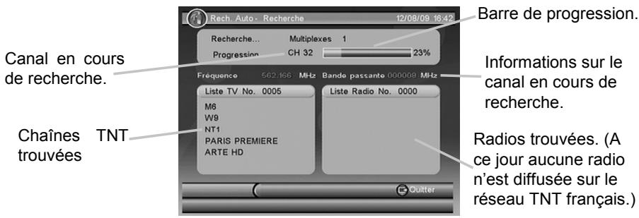 CGV ST2U - Première mise en route - 2