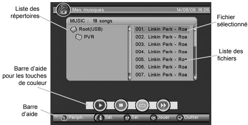 CGV ST2U - Menu « ma musique - 2